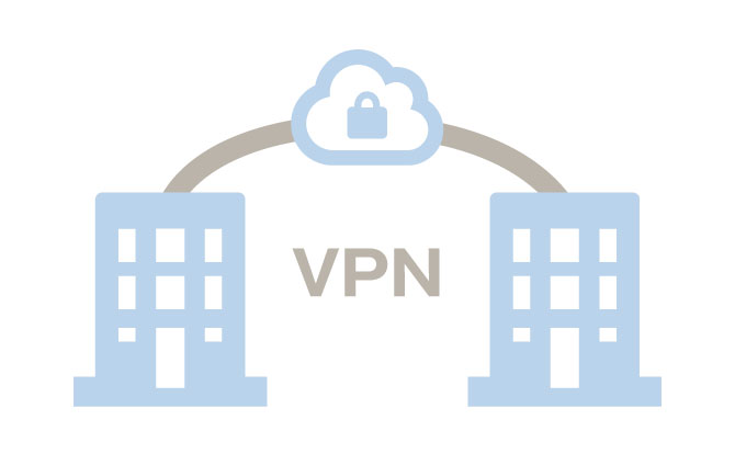事業所間のネットワーク構築、リモートワーク環境の構築
